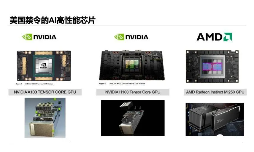 国产7nm GPU显卡开卖，对标AMD、Nvidia，攻破美国把持（国漫是什么意义）